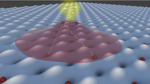 A cartoon depiction of light-induced ferromagnetism in ultrathin sheets of tungsten diselenide and tungsten disulfide