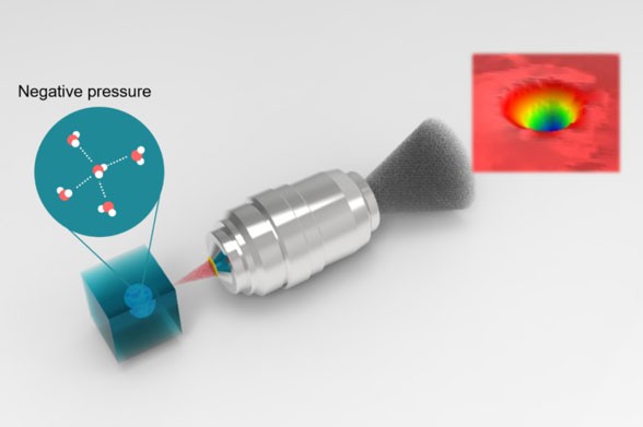 dynamic formation of a pit on the hydrogel surface