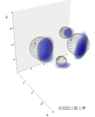 A 3D image of a carbon sample obtained with muon x-rays