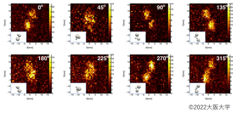 Projection images of the samples taken by the CdTe double-sided strip detector at different rotation angles, along with the actual positioning of the samples