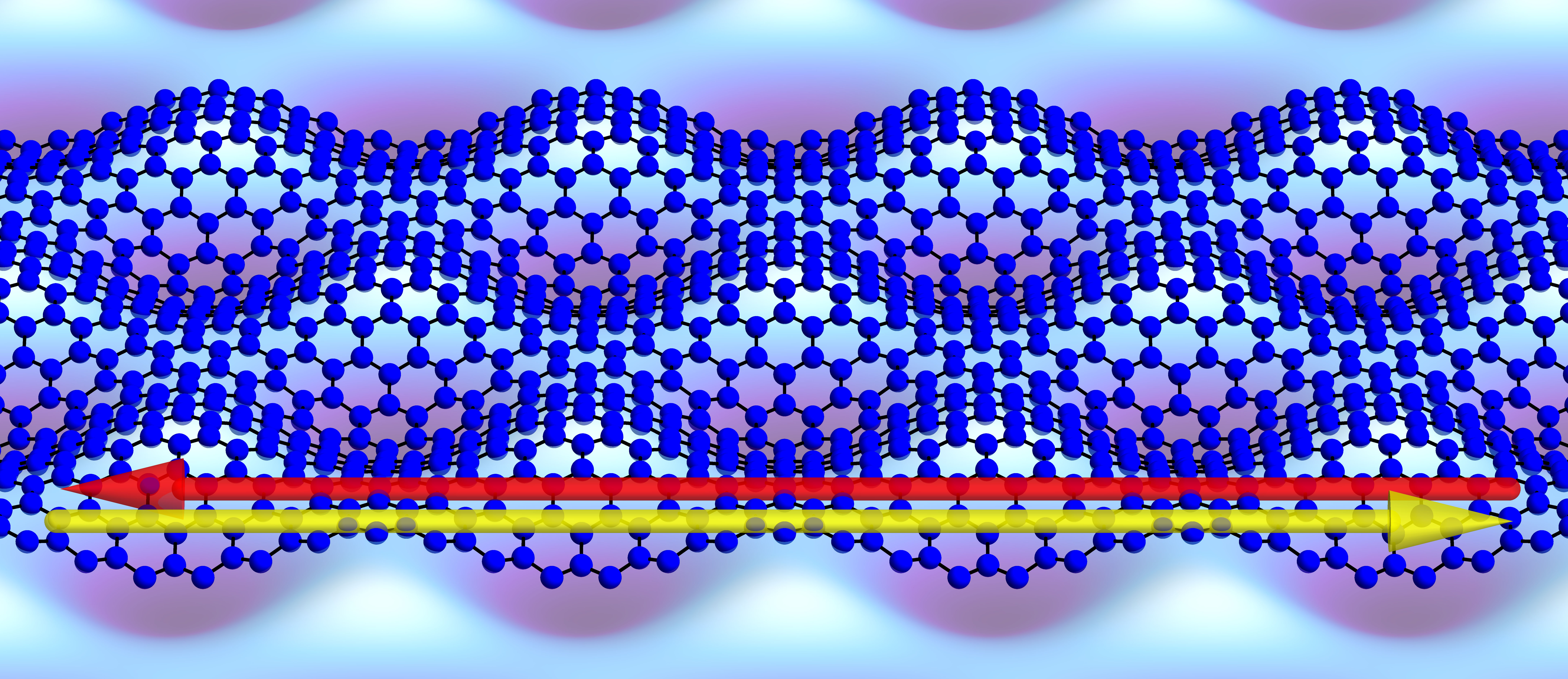 A depiction of a carefully-designed substrate that causes a deposited sheet of graphene to ripple
