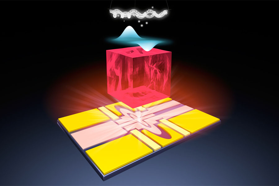 An illustration of the qubit platform made of a single electron on solid neon