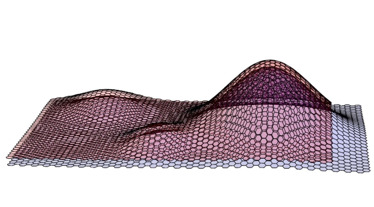 A curved and stretched sheet of graphene laying over another curved sheet