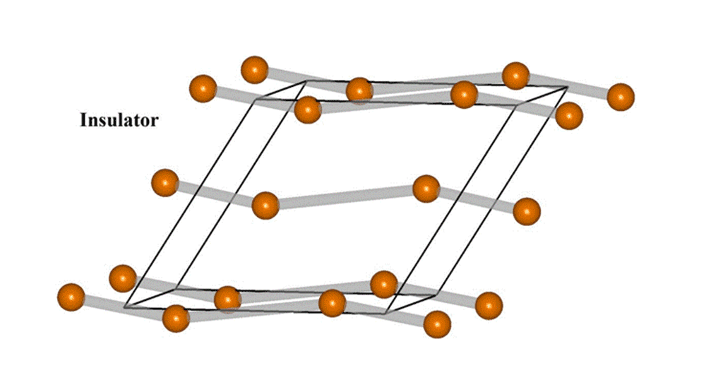 representation of the crystal lattice of vanadium dioxide