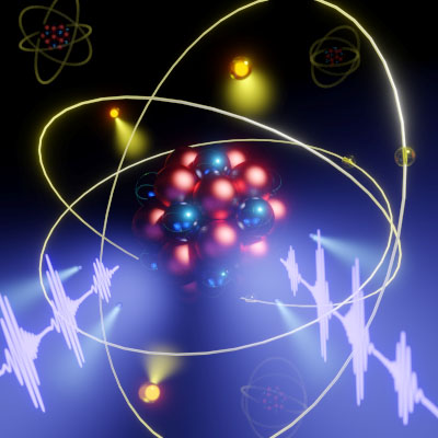 Two intense attosecond pulse trains (white) interact with an atom, resulting in the emission of three electrons (yellow)