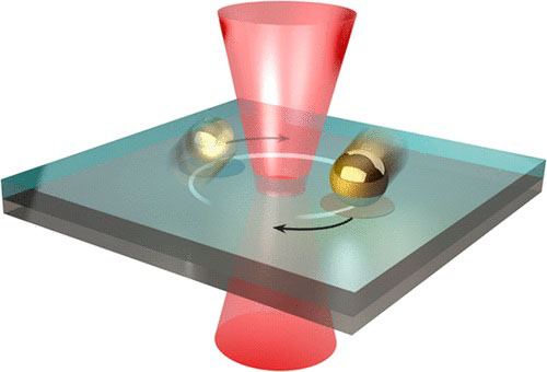 nanomotor