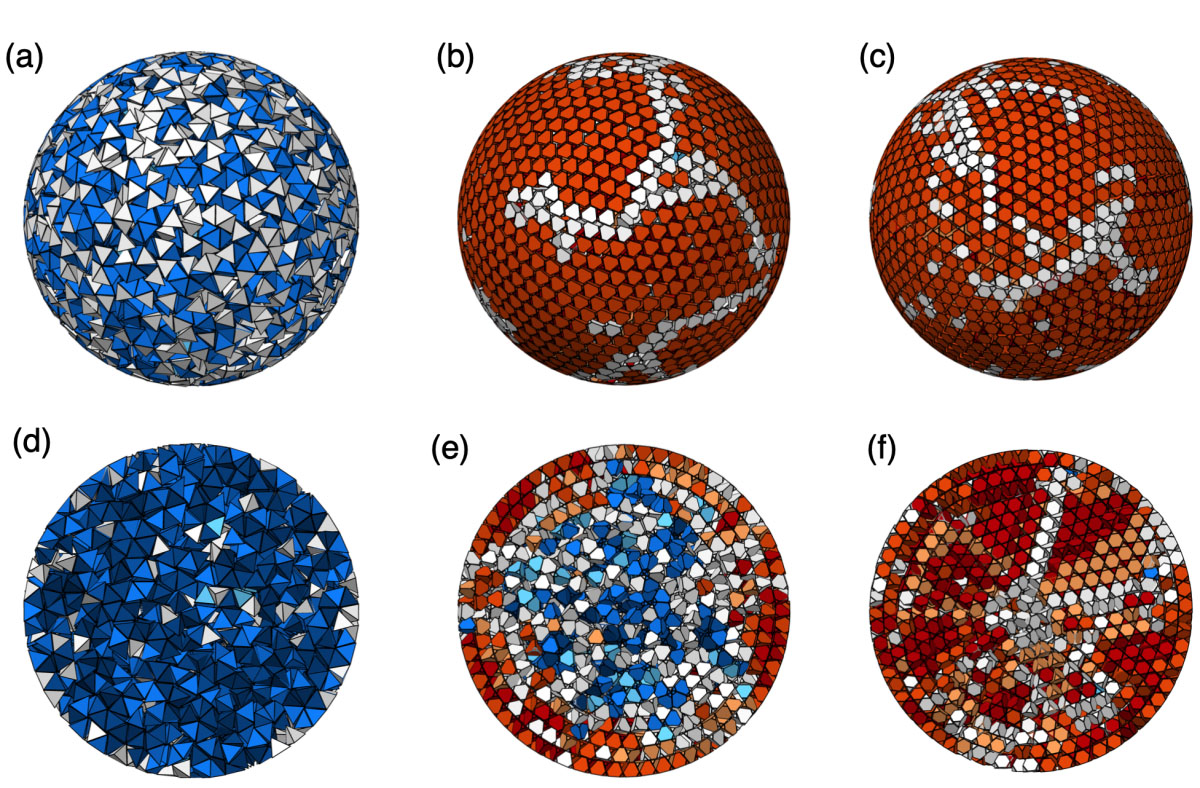 Simulations of 10,000 particles in spherical containers viewed from the outside, and as cross sections