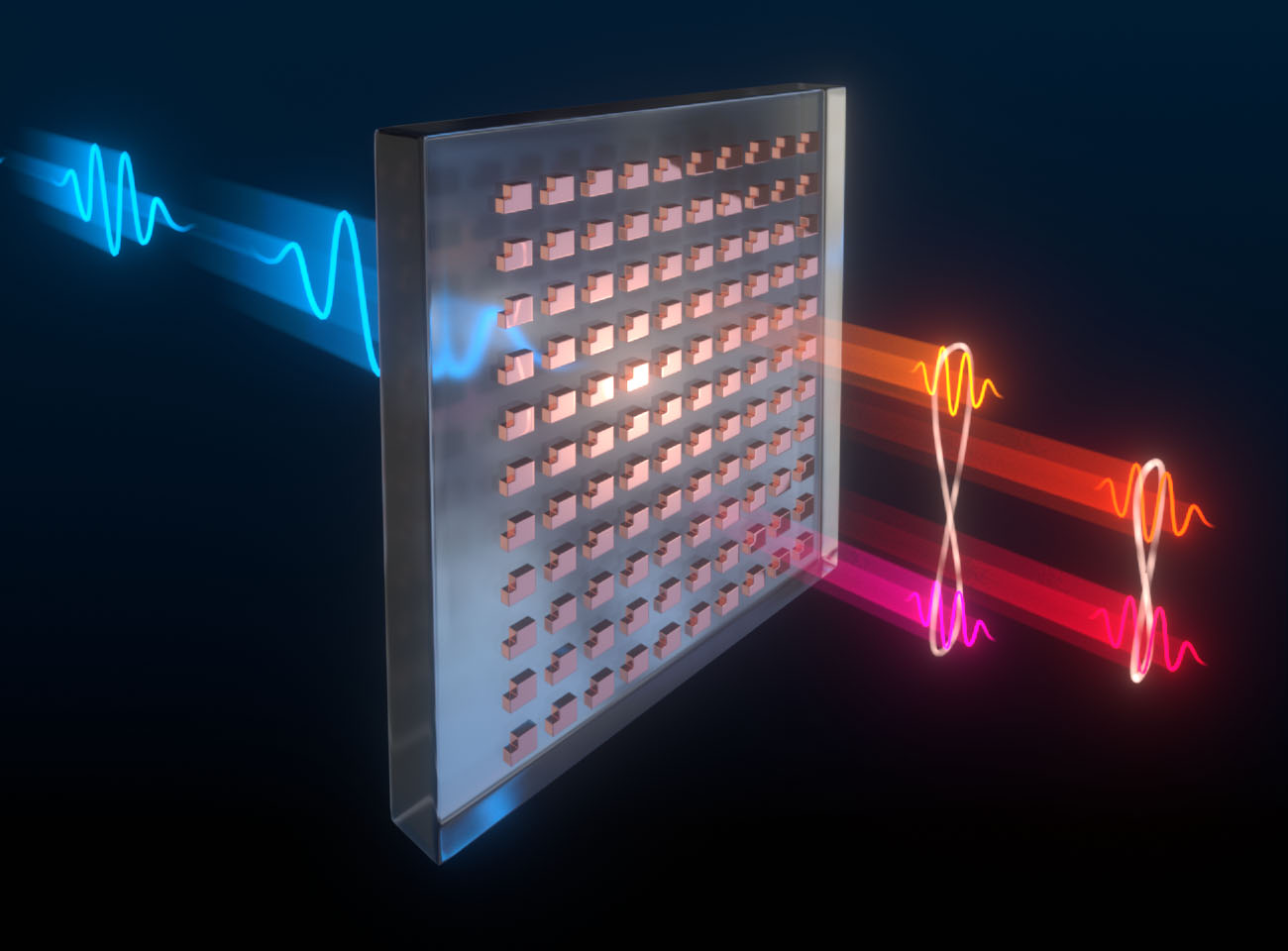 light passes through tiny, rectangular structures — the building blocks of the metasurface — and creates pairs of entangled photons at different wavelengths