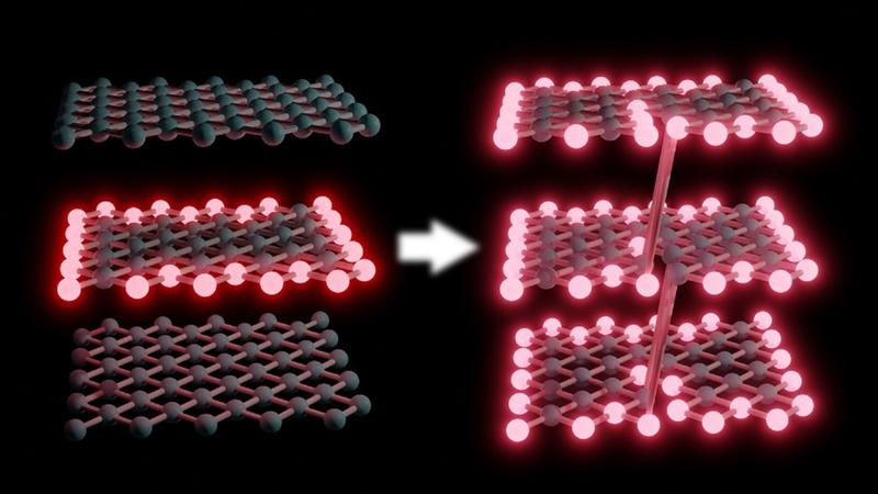 First 3D topological insulator for light: A screw-type dislocation enables topologically protected transport of light in three dimensions