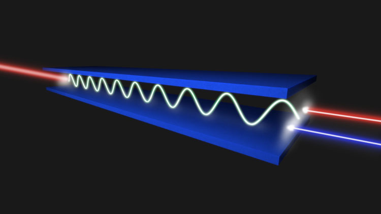 3D illustration of the concept of trapping light and soundwaves in multilayer silicon nitride waveguides