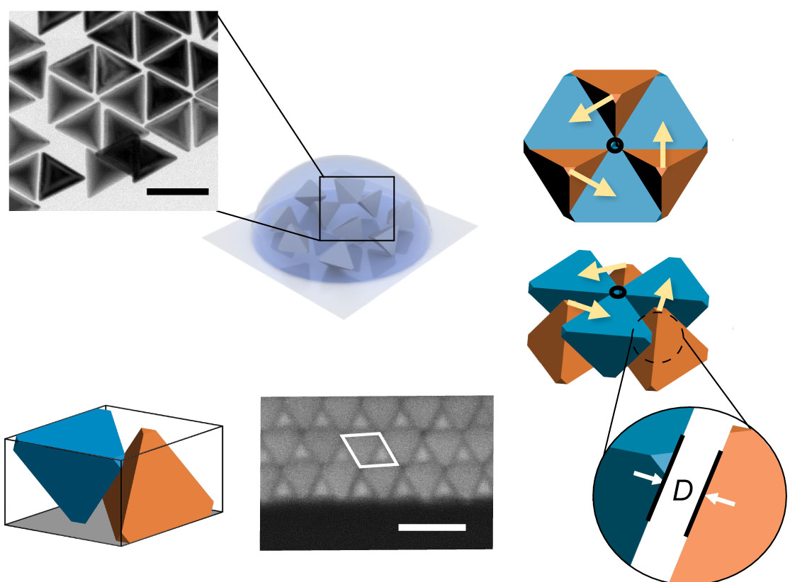 illustration shows how the honeycomb structure reconfigures into a pinwheel structure