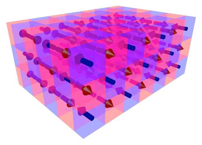 The microscopic moments in antiferromagnetic materials have alternated orientation