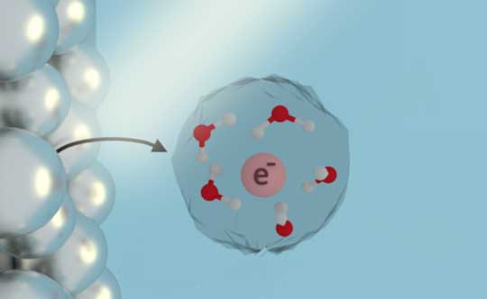 image depicting light-driven creation of free electrons in water