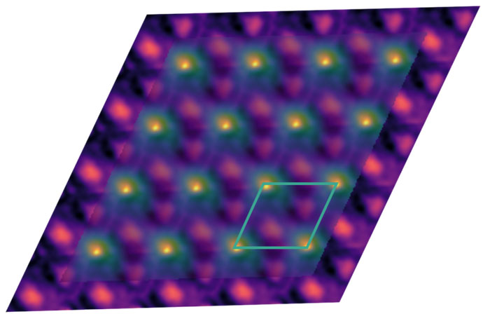 This electron microscopy-derived composite image shows excitons in green on a moiré superlattice
