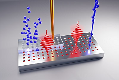 Controlled generation of single-photon emitters in silicon (red) by broad-beam implantation of ions (blue) through a lithographically defined mask (left) and by a scanned focused ion beam (right)