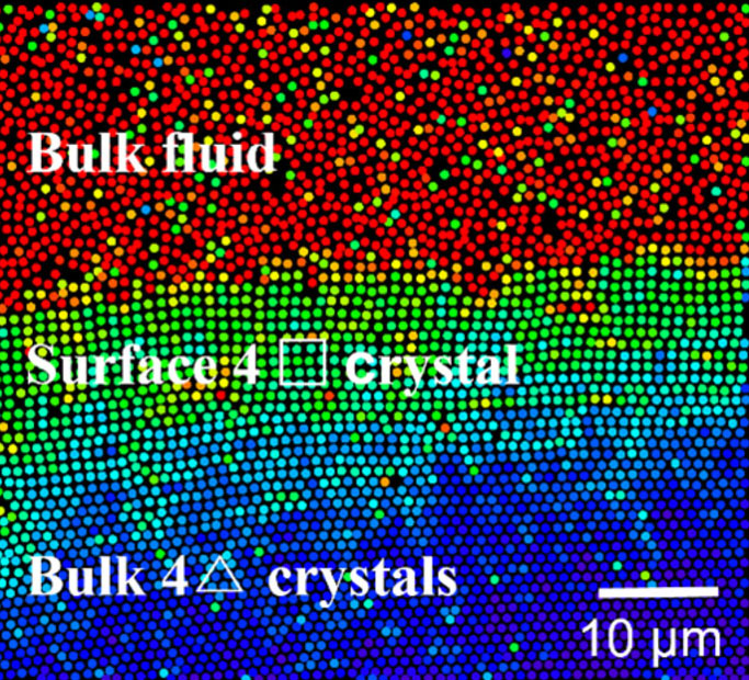 The surface of a colloidal crystal