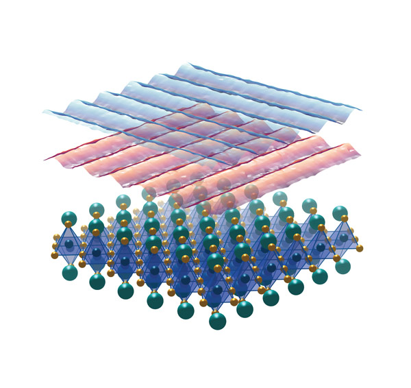 Image of electrons and atomic lattice