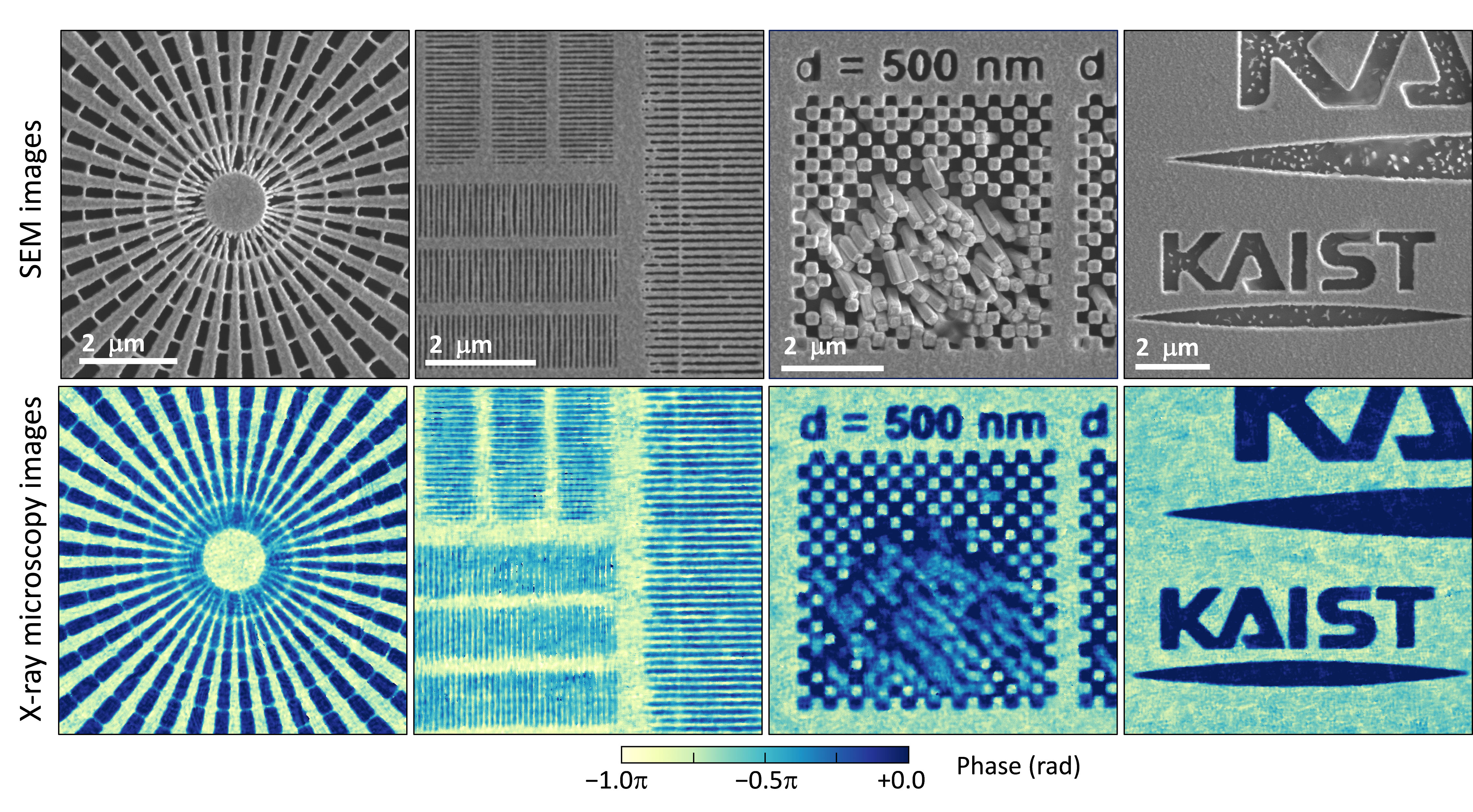 randomness-based X-ray imaging (bottom) and corresponding surface electron microscopy (SEM) images (top)