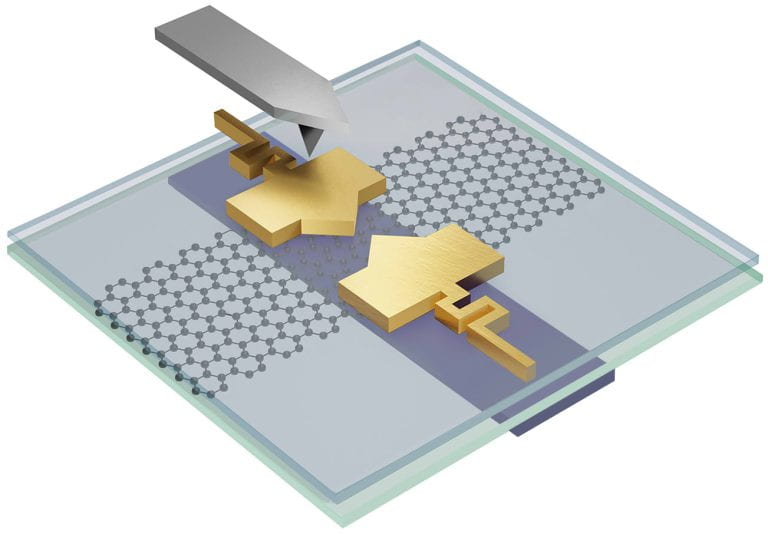 transformable nano-scale electronic device