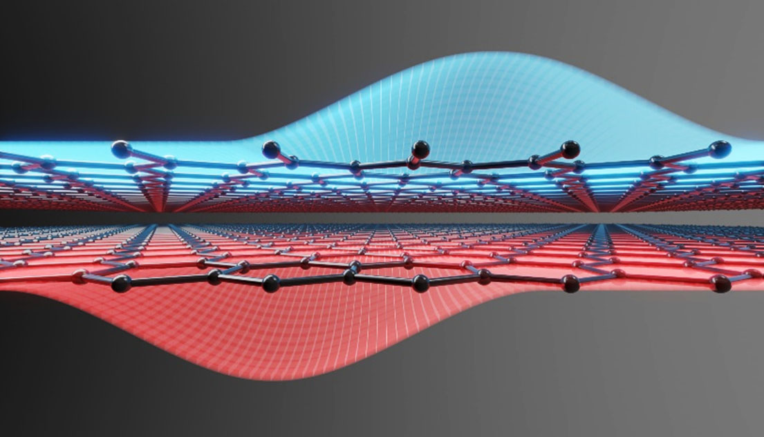 Artist impression of bilayer graphene hosting a symmetric electron-hole double quantum dot, where the electron and hole are located on the different layers