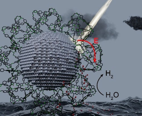 nanoparticle acts as a photosensitizer for the porphyrin cages by transferring its excited-state energy to the porphyrin