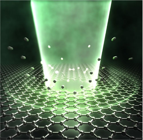 Illustration of a graphene film being hole-drilled by laser irradiation