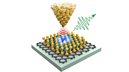 Scanning Tunneling Electron Induced Light Emission