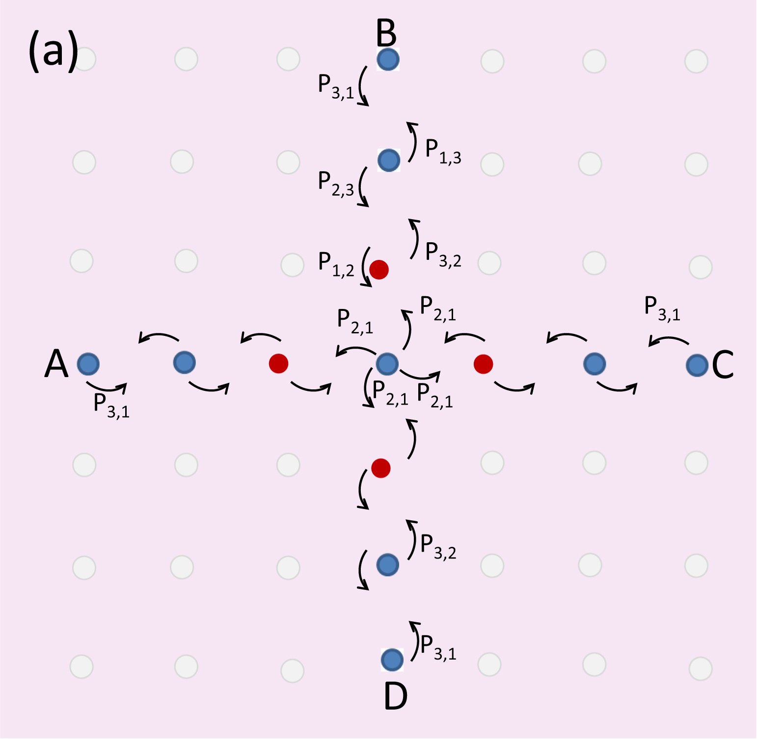 Ratchets transfer energy in a lattice arrangement