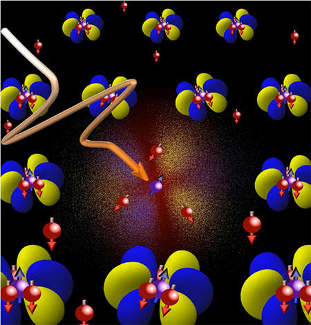 Artist's view of a quasiparticle, composed of localized and mobile electrons, here broken up by an ultrashort light pulse