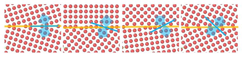 tilt in the grain boundary plane with identical misorientation impacts the chemical composition and atomic arrangement of the microstructure