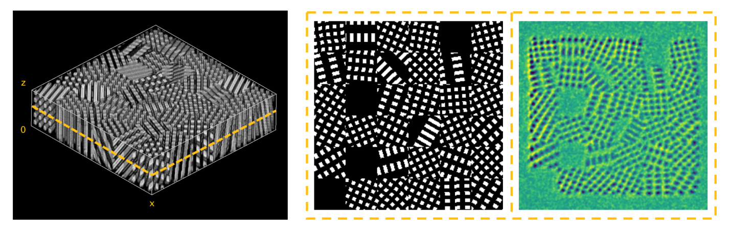 Two-photon fabrication of randomly-oriented fiber scaffolds
