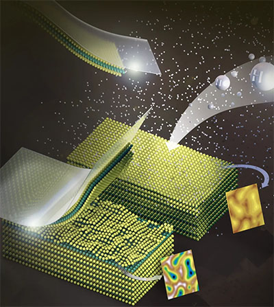 The illustration shows the MoS2 lattice structure (green: Mo, yellow: S)