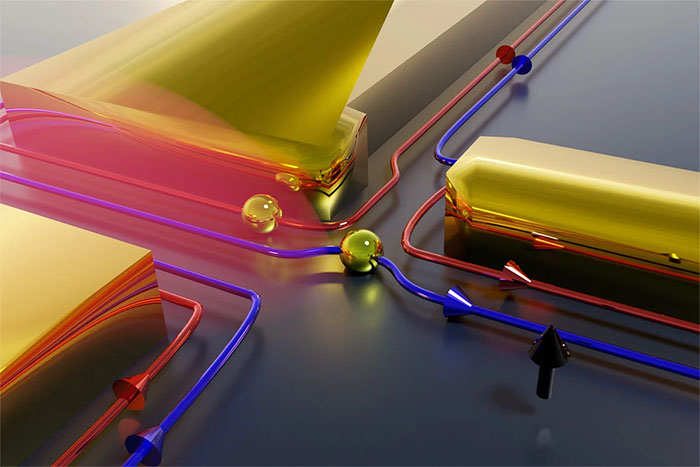 Quantum Hall edge channels at the quantum point contact