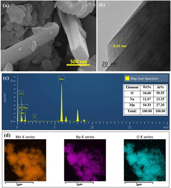 application of sodium manganese oxide in removing acidic gases in ambient conditions