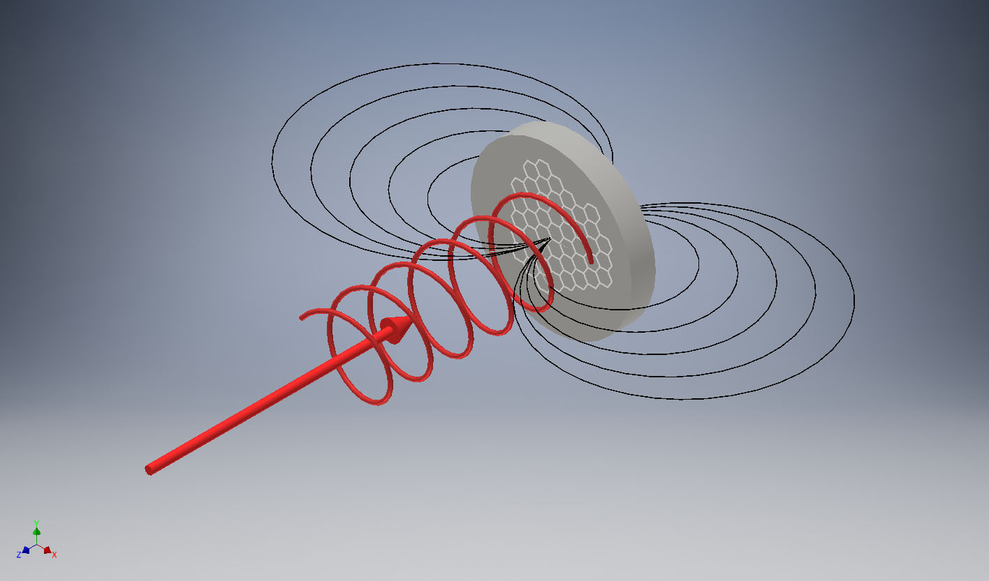 When a circularly polarized light pulse (red) hits a micrometre-sized graphene disc (grey), a magnetic field is created for a fraction of an instant (black lines)
