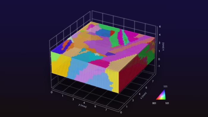 3D model created by AI to understand complex polycrystalline materials