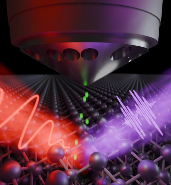 Attosecond pulses (violet) eject electrons (green) from a crystal surface. The photoemission electron microscope (cone-shaped instrument at top) examines the rapid movements of the electrons
