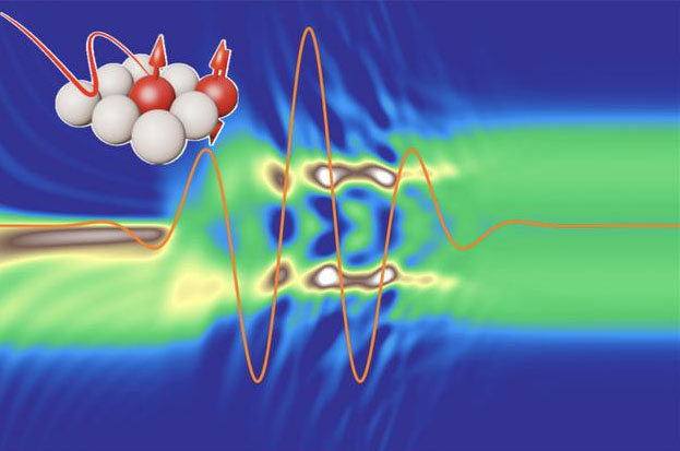 Triggered phase transition