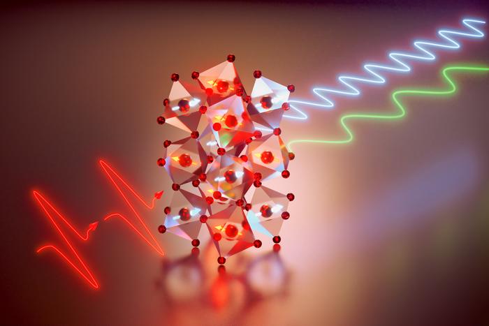 Using THz laser pulses to generate hybrid spin waves