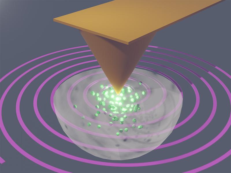 Spiral-tip motion combined with image reconstruction techniques is an approach that can help scientists better understand the behavior of an electric charge at the microscopic level