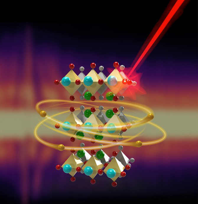 Depiction of the Mott insulator Ca2RuO4 quickly switching phases as it is excited with a laser beam