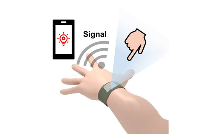 3D finger recognition and data transmission to a mobile phone.