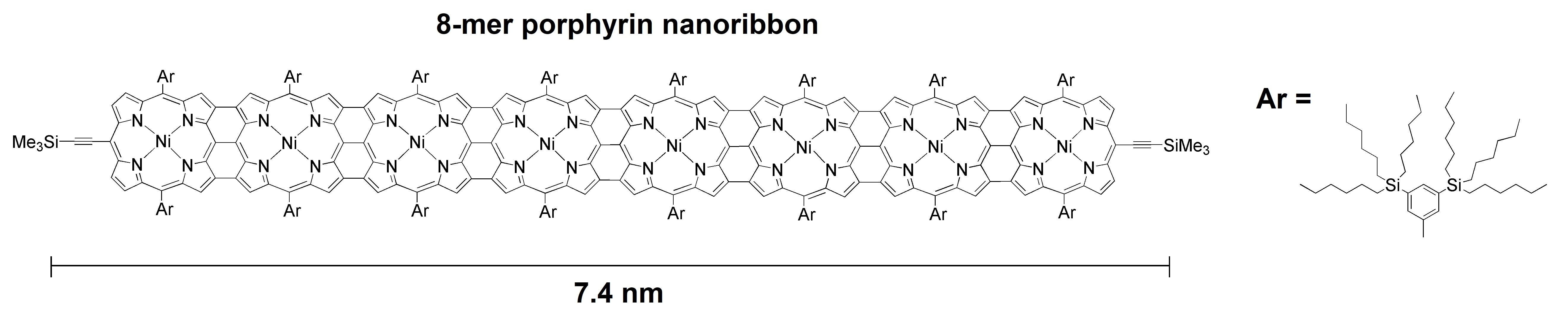 Chemical structure of the longest porphyrin nanoribbon measured with eight repeat units