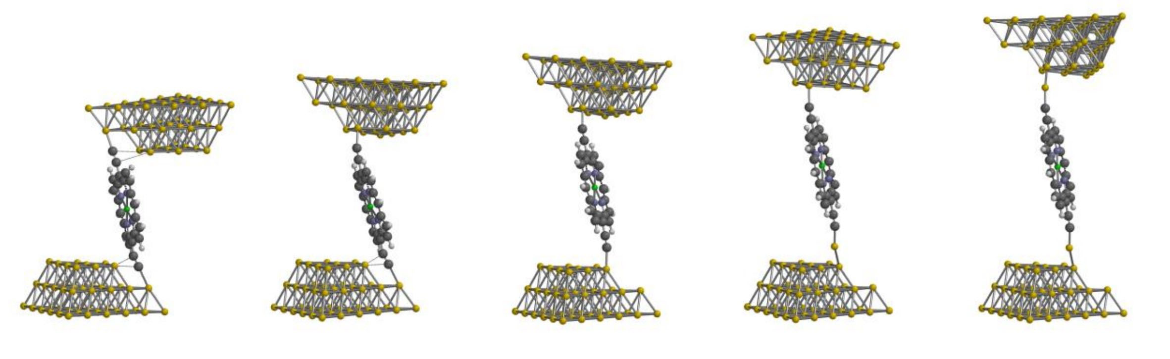 Schematic showing the molecular fishing procedure and the evolution of a single-molecule junction as the distance between the STM tip and surface electrodes is increased