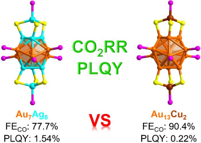 Comparison of Au7Ag8 and Au13Cu2 Metal Nanoclusters