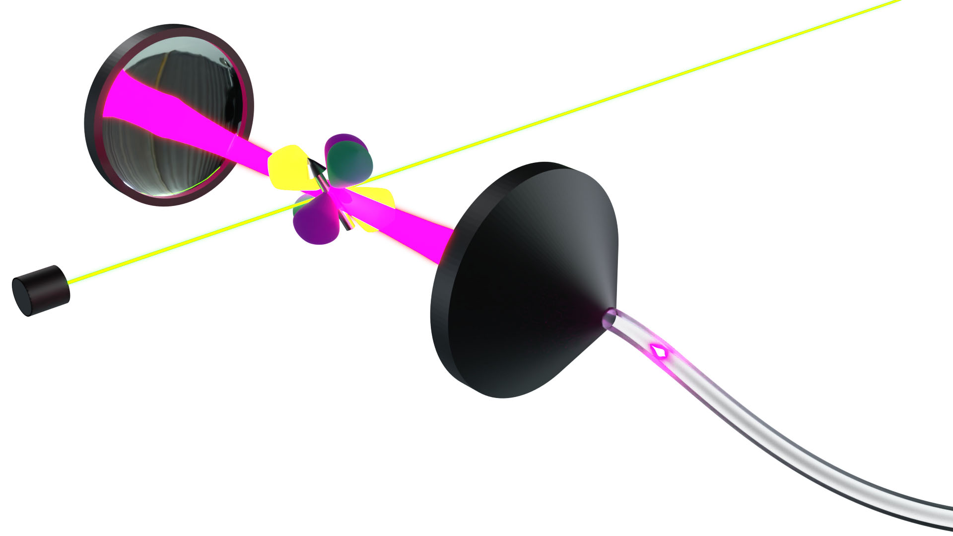 Illustration of a quantum system (silver arrow and yellow, green and purple orbitals) interacting with a resonator (two mirrors and pink light field between them)
