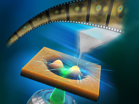 High-speed atomic force microscopy combined with a laser irradiation system for the in-situ real-time observation of azo-polymer deformation process.