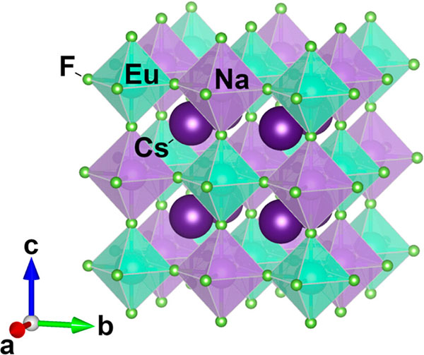 The double perovskite crystal structure of Cs2NaEuF6