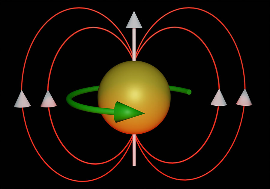 Spintronics arrow rotating counterclockwise around a sphere. Magnetic field lines denoted in red