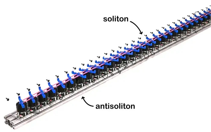 solitons